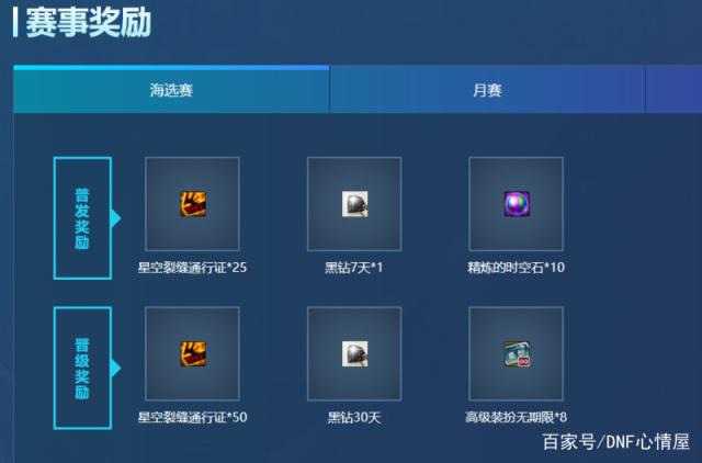 私服dnf教程 私服dnf教程