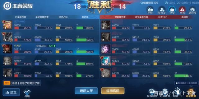 端游dnf公益服发布网(dnf100公益服发布网) 端游dnf公益服发布网(dnf100公益服发布网)
