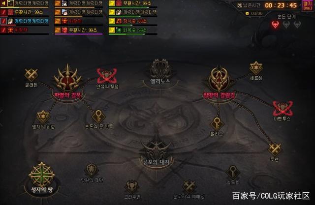 每日新开dnf公益服发布网发布网70（最